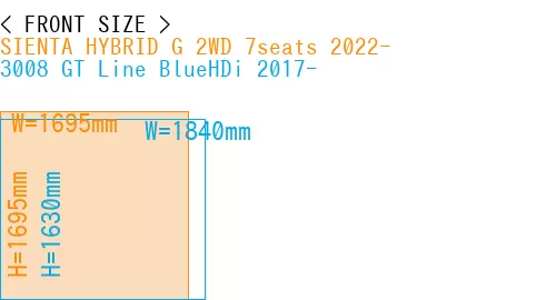 #SIENTA HYBRID G 2WD 7seats 2022- + 3008 GT Line BlueHDi 2017-